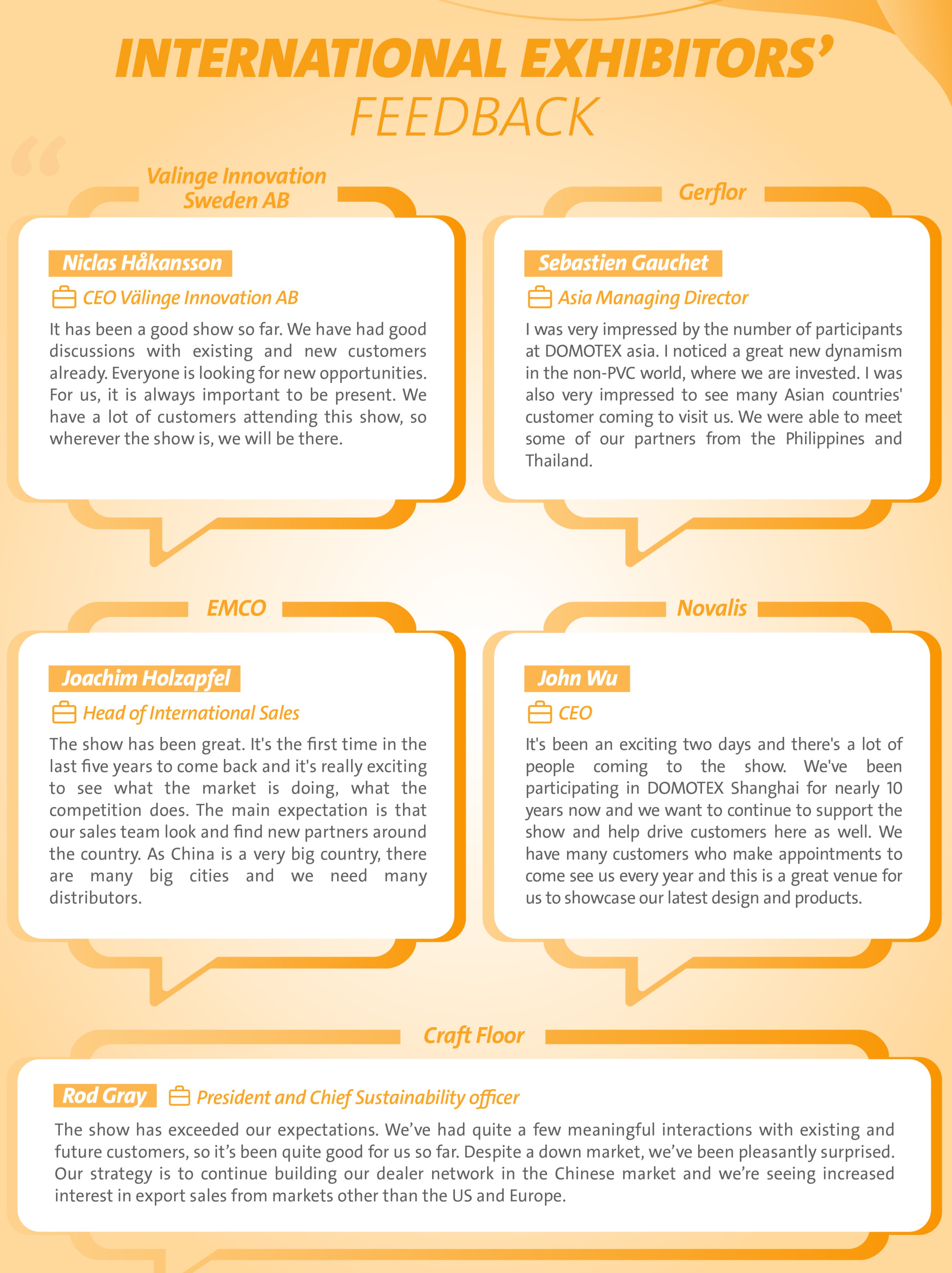 Exhibitors' feedback