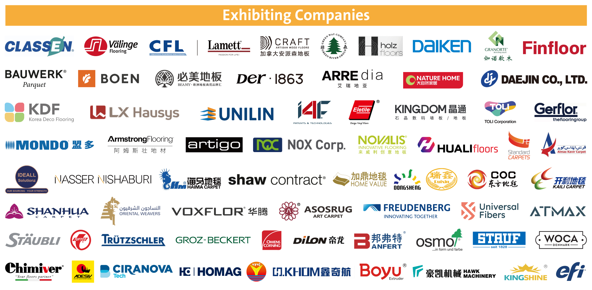Top Exhibiting Companies